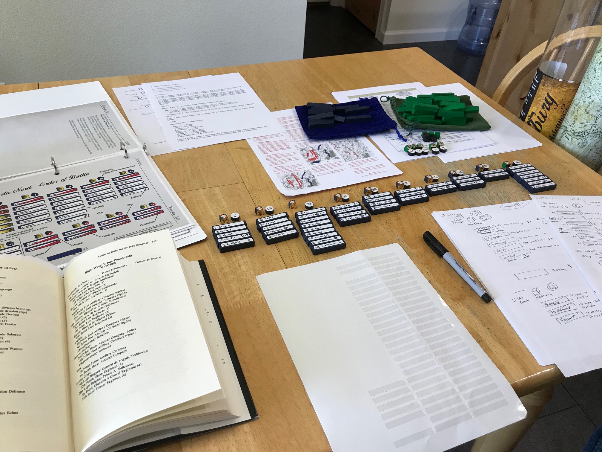 July 2023 – Command Post Games