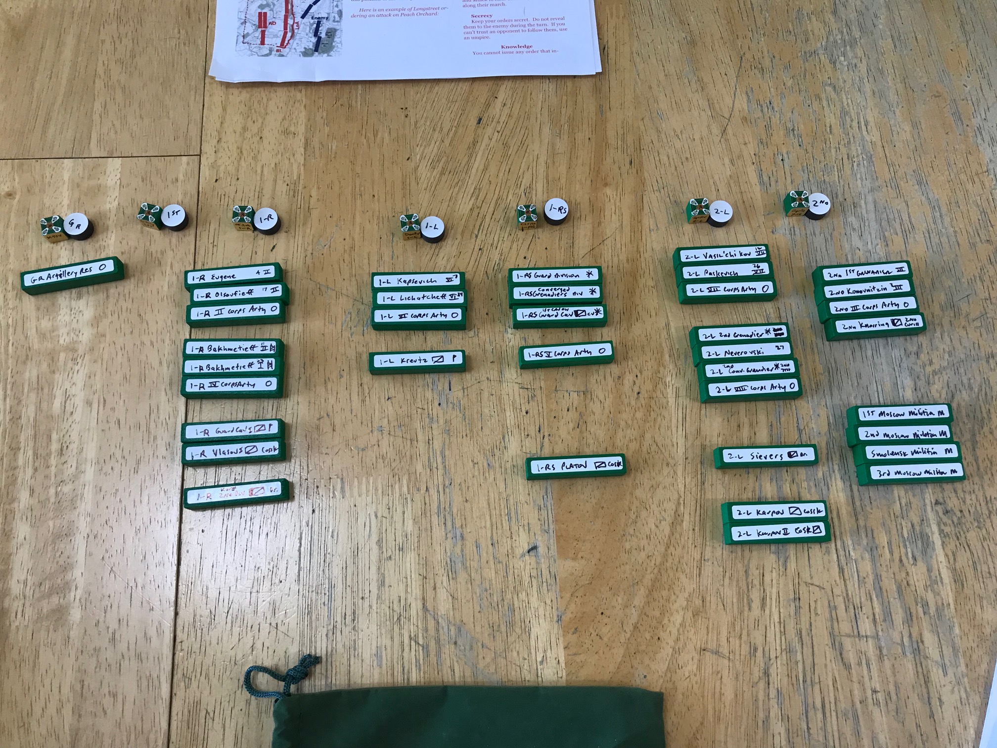 Using Period Maps in Wargames – Command Post Games